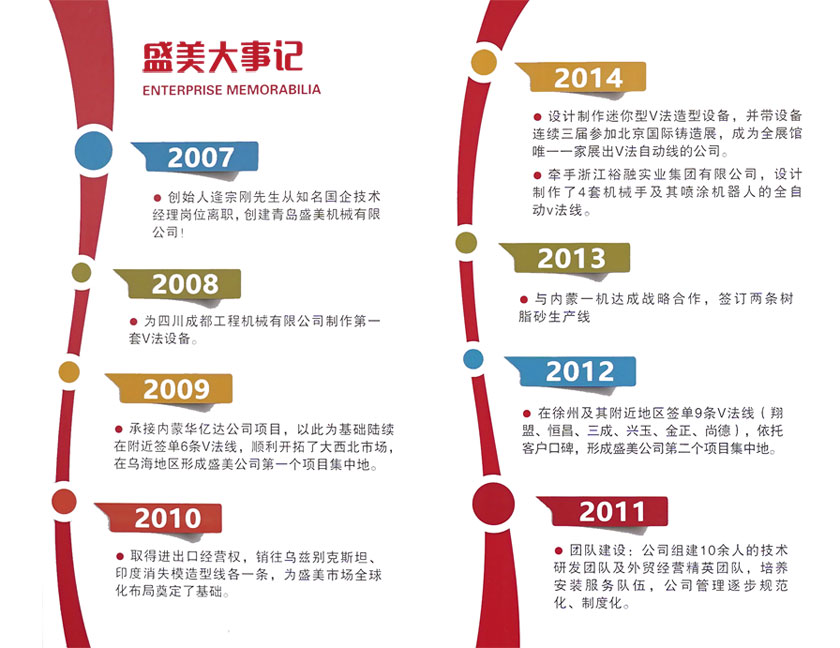 腾博汇游戏官网·(中国)专业效劳,诚信为本