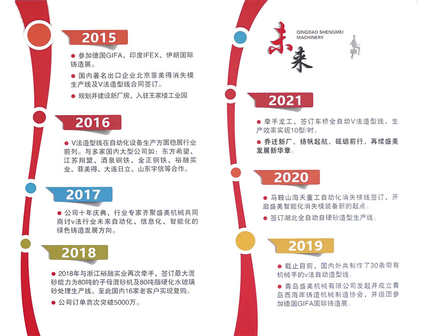 腾博汇游戏官网·(中国)专业效劳,诚信为本