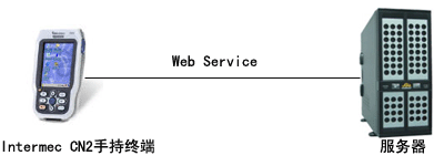 hahabet星辰大海官方网站-妄想从这里起头