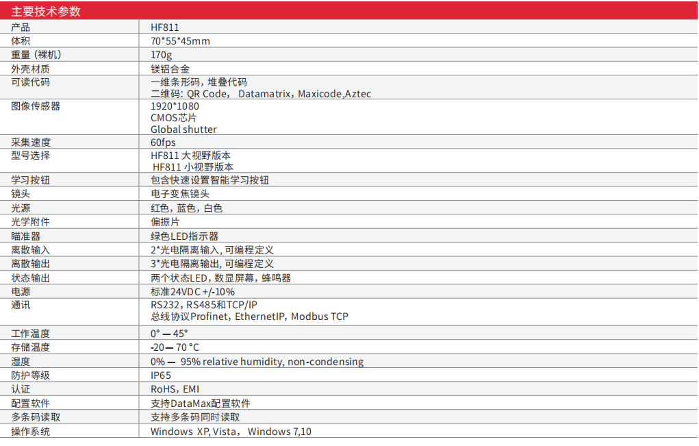 霍尼韦尔HF81X工业固定式扫描器