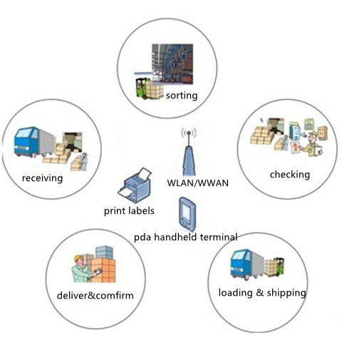 hahabet星辰大海官方网站-妄想从这里起头