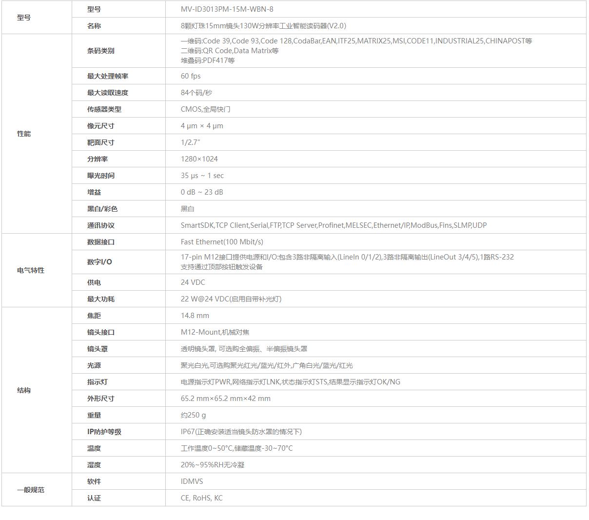 ？刀谅肫鞑问